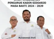 KADIN Sidoarjo Kukuhkan Pengurus Baru 2024.2029, Siap Perkuat Sinergi dan Dorong Pertumbuhan Ekonomi Daerah