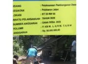 Diduga Tutup Informasi, Pemdes Jambu Timur Jepara Langgar UU KIP soal Proyek Pelebaran Jalan