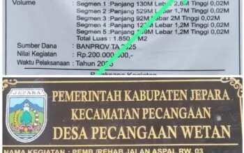 Kades Pecangaan Wetan Diduga Tutup Mata, Proyek Jalan Rp200 Juta Banprov Jateng Sudah Rusak