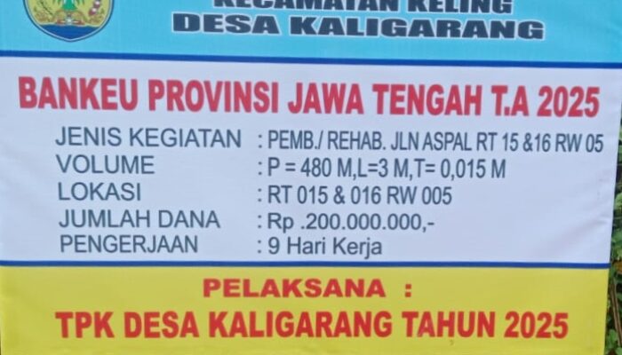 Diduga Volume Disunat, Proyek Aspal Desa Kaligarang Jepara Disorot Tim Aliansi dan Media
