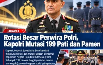 Rotasi Besar Perwira Polri, Kapolri Mutasi 199 Pati dan Pamen